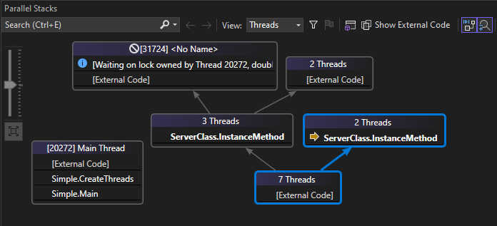 Screenshot of the Parallel Stacks Window.