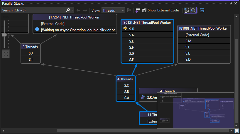 Screenshot of Birds eye view in Parallel Stacks window.