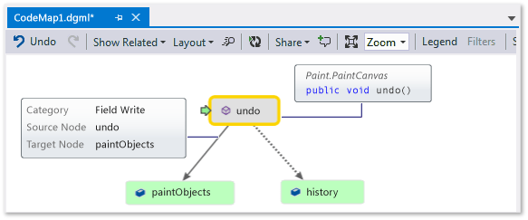 Code map - Show tooltips