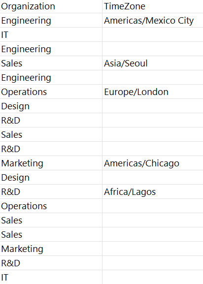 Screenshot that shows a full-coverage attribute and a low-coverage attribute.