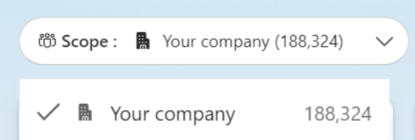 Screenshot that shows the organization insights drilldown for Insights Business Leaders.