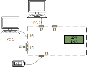 Diagram of FT Case 4: role swap.