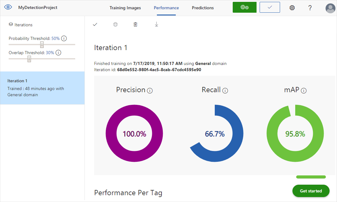 Screenshot mit den Trainingsergebnissen und der Gesamtgenauigkeit und dem Abruf sowie der mittlerer durchschnittlicher Genauigkeit