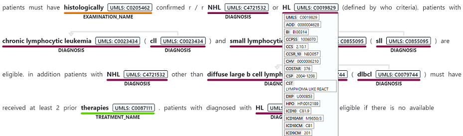 Textanalyse für die Entitätsverknüpfung für Gesundheitsdaten