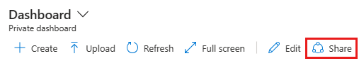 Screenshot der Option „Freigabe“ für Dashboards im Azure-Portal.