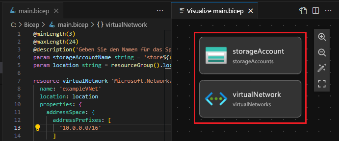 Screenshot: Diagramm von Bicep Visualizer.