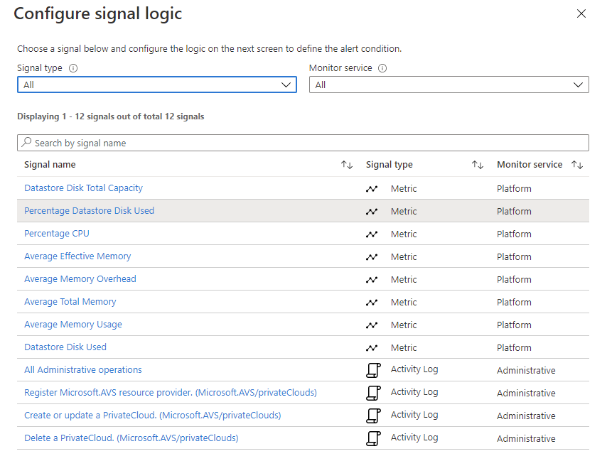 Screenshot des Fensters „Konfigurierte Signallogik“ mit den Signalen, die für die Warnungsregel erstellt werden sollen