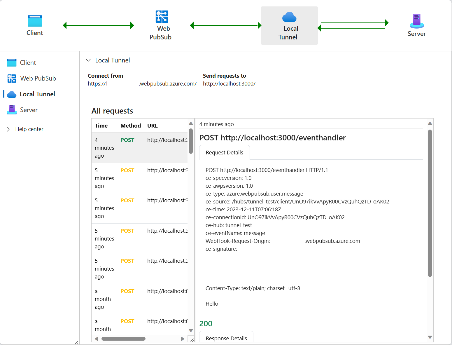 Screenshot der Datenverkehrsüberprüfung.