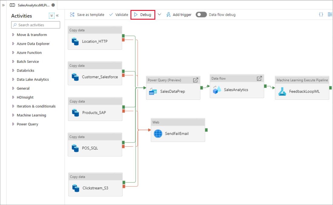 Funktion zum Debuggen auf der Pipelinecanvas