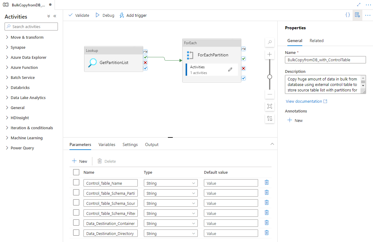 Screenshot der Pipeline