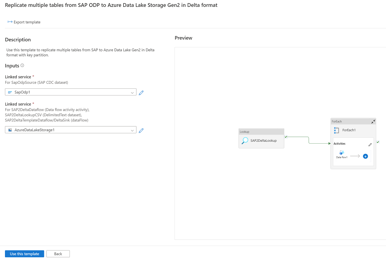 Screenshot der Verwendung der SAP CDC-Vorlage