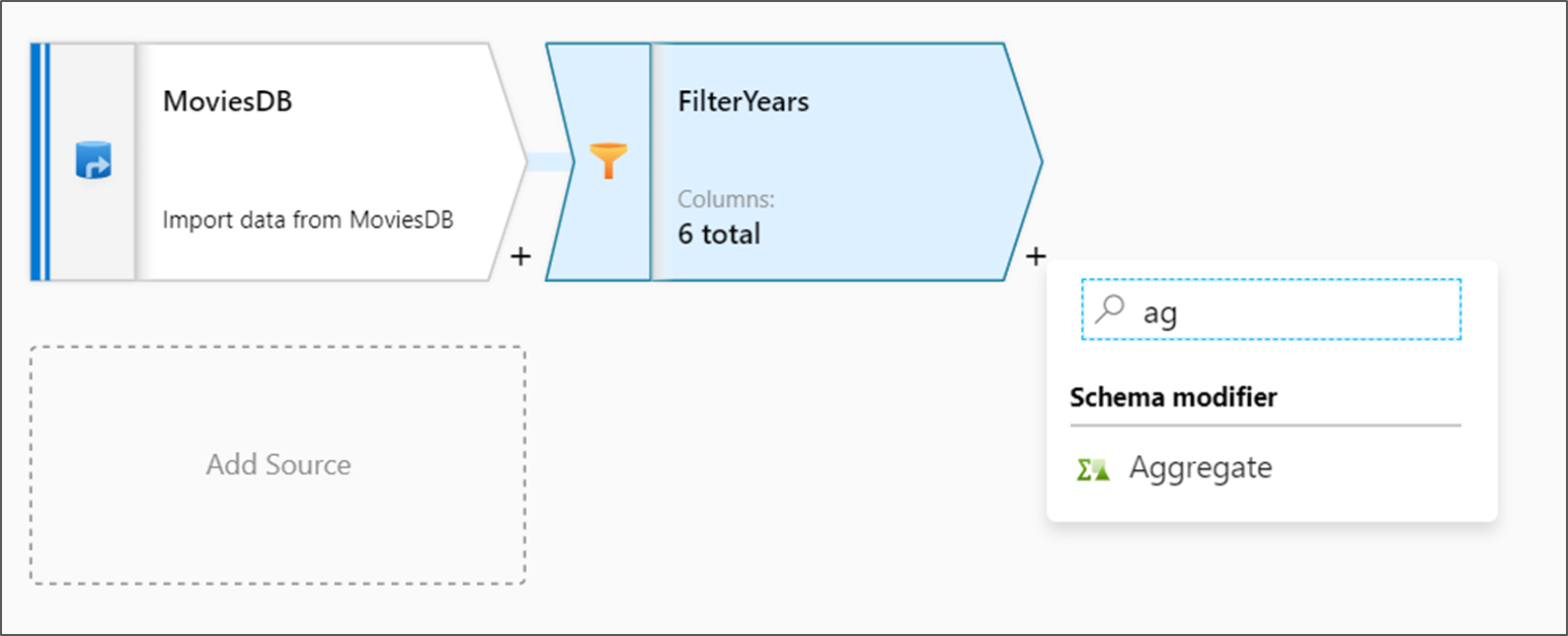 Screenshot, der das Hinzufügen des Aggregats zeigt.