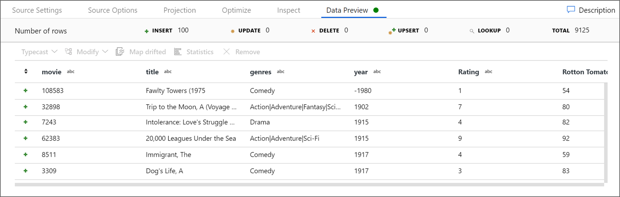 Screenshot des Fensters, in dem eine Vorschau der Daten angezeigt werden kann, um sicherzustellen, dass die Transformation ordnungsgemäß konfiguriert ist