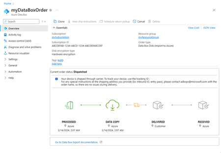 Versendete Data Box Heavy-Bestellung