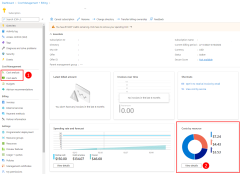 Screenshot der detaillierten Übersichtsseite für ein Azure-Abonnement mit den Links, die für die Kostenanalyse, das Einrichten von Kostenwarnungen und das Abrufen detaillierter Abrechnungsdaten nach Azure-Ressource verwendet werden.