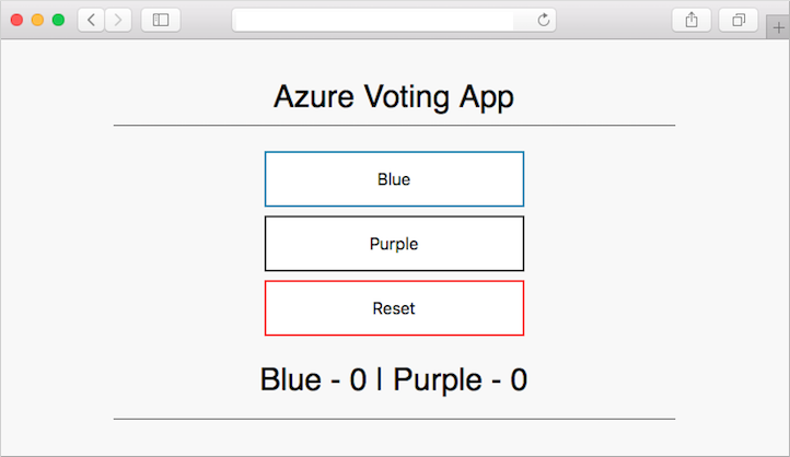 Azure-Beispielabstimmungsanwendung in AKS durch den Jenkins-Buildauftrag aktualisiert