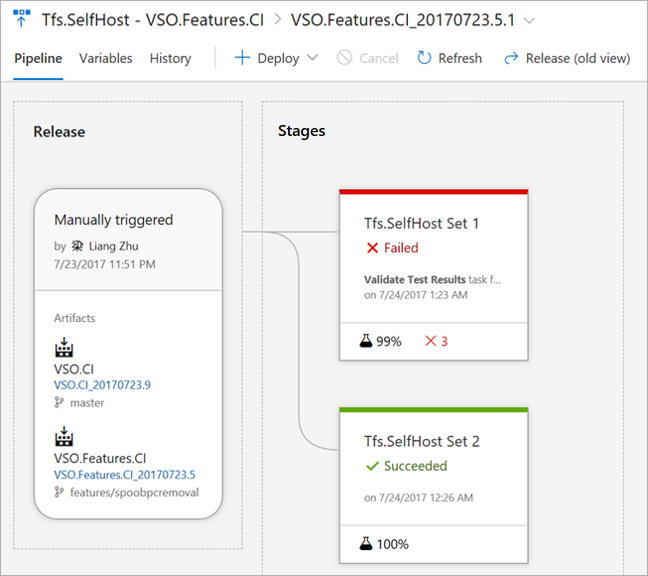 Anzeigen des Tests in der Canvasansicht für das Release