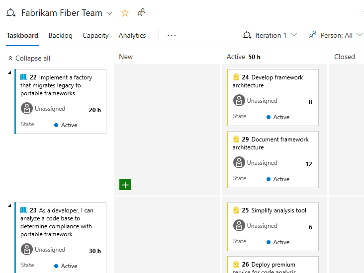 Sprint-Taskboard zeigt das Rollup der verbleibenden Arbeit an.