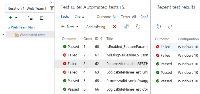 Screenshot zeigt die Anzeige des Testplans.