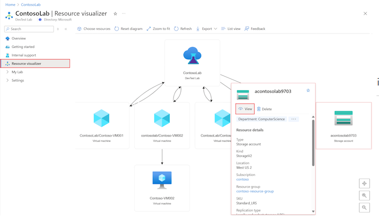 Screenshot: Auswählen der Option „Anzeigen“ für das Speicherkonto für die DevTest Labs-Lab-Ressource.