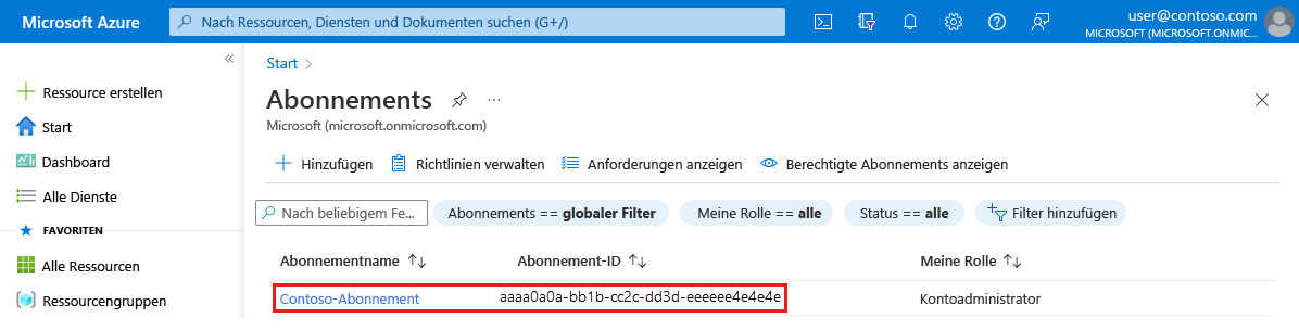 Screenshot: Abonnementliste im Portal.