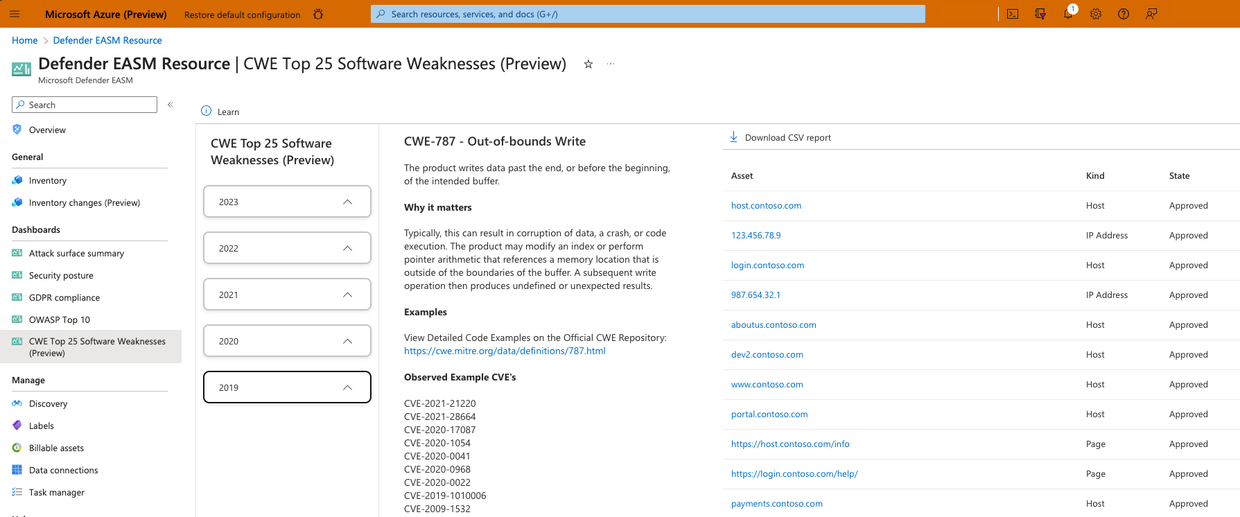 Screenshot des CWE Top 25 Softwareschwachstellen-Dashboards.