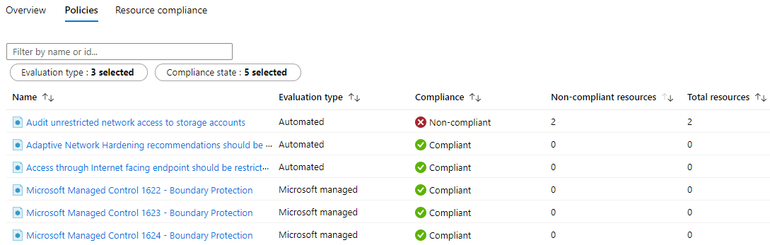 Screenshot: Details zur Einhaltung gesetzlicher Bestimmungen für die Steuerung vom Typ „Schutz von Grenzen“ der integrierten NIST SP 800-53 R4-Definition