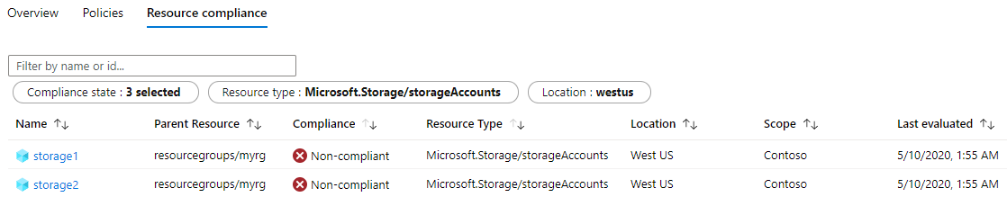 Screenshot: Details zur Ressourcenkonformität für die Steuerung vom Typ „Schutz von Grenzen“ der integrierten NIST SP 800-53 R4-Definition