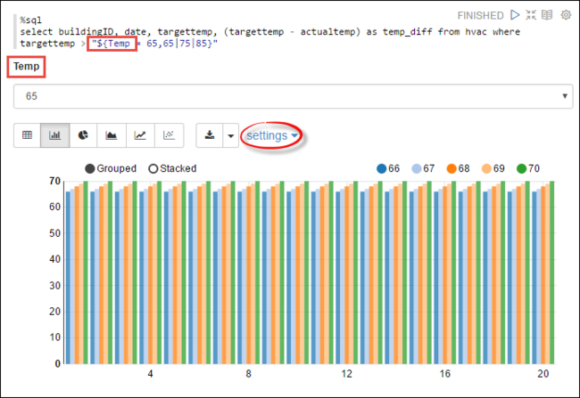 Ausführen einer Spark-SQL-Anweisung mit dem Notebook2.