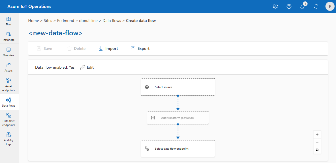 Screenshot: Verwenden der Einsatz-Benutzeroberfläche zum Erstellen eines Dataflows