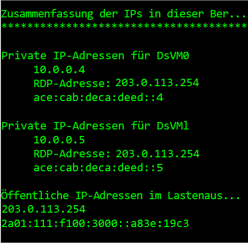 IP-Zusammenfassung der Bereitstellung einer Anwendung mit dualem Stapel (IPv4/IPv6) in Azure