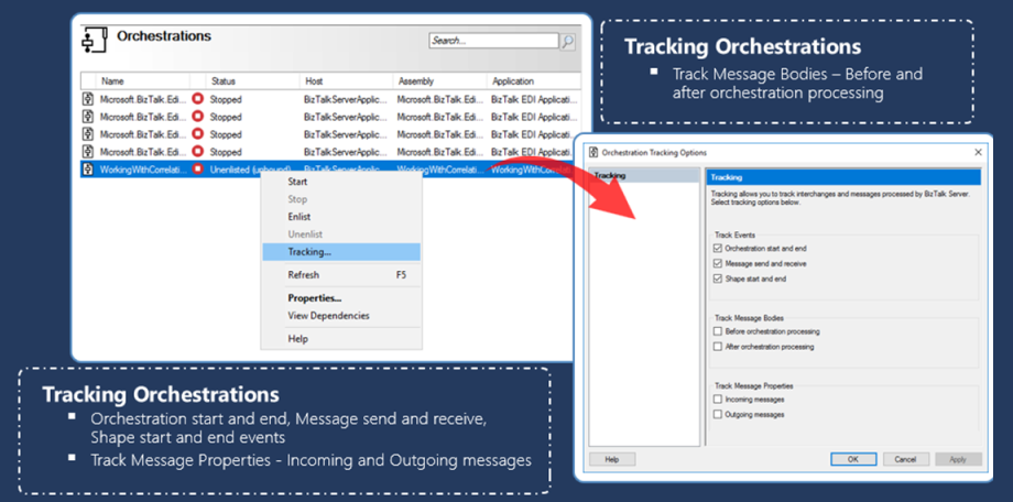 Diagramm: Orchestrierungsnachverfolgung in BizTalk Server.