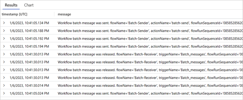 Screenshot von Application Insights, der Registerkarte Ergebnisse für Batch-Senden- und Batch-Empfangen-Ereignisse in allen Workflowausführungen.