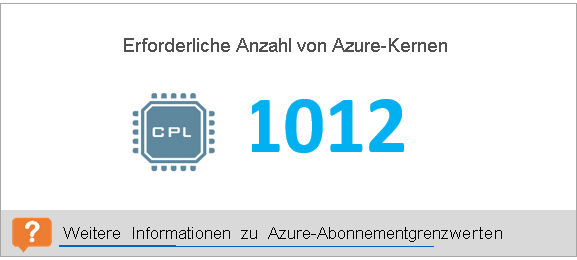 Erforderliche Anzahl von Azure-Kernen