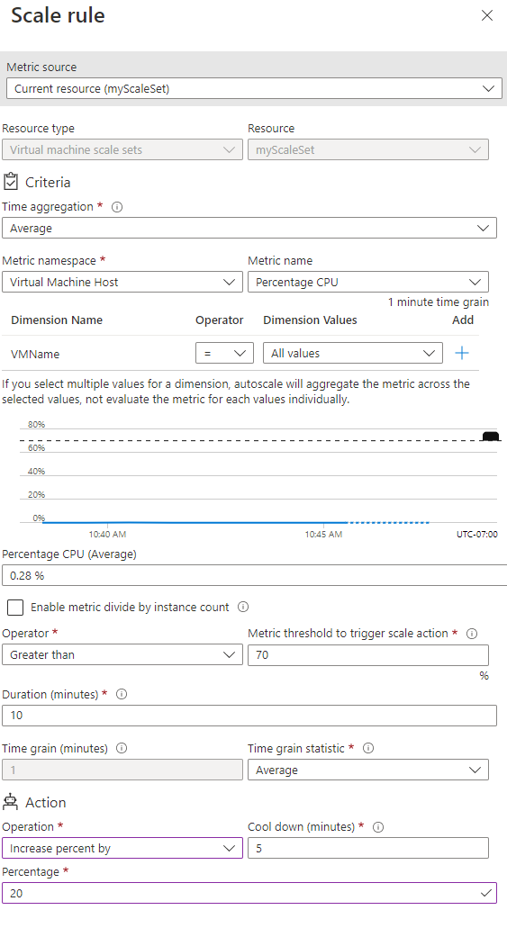 Erstellen einer Regel für die automatische Skalierung zum Erhöhen der Anzahl von VM-Instanzen