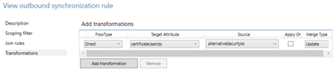 Screenshot ausgehender Synchronisierungsregeln zum Transformieren des alternateSecurityId-Attributs in certificateUserIds