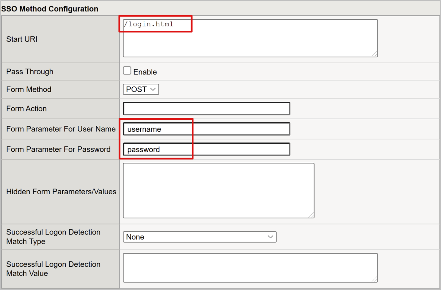 Screenshot: Felder „Start-URI“, „Formularparameter für Benutzername“ und „Formularparameter für Kennwort“.