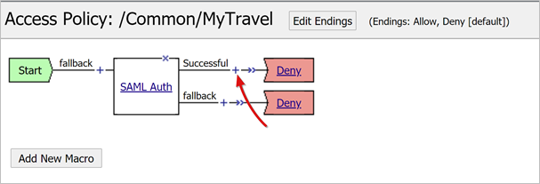 Screenshot des Plussymbols in der Verzweigung „SAML Auth Successful“ (SAML-Authentifizierung erfolgreich).