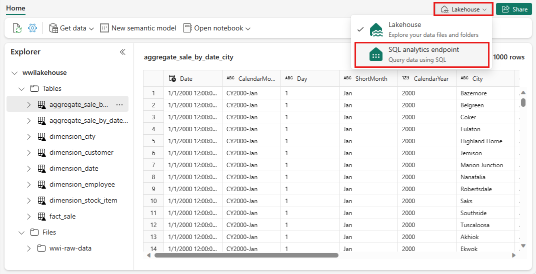 Screenshot, der zeigt, wo der SQL Analytics-Endpunkt im Dropdownmenü oben rechts zu finden und auszuwählen ist