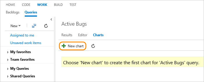 Web portal, Queries page, Chart tab, New chart link.