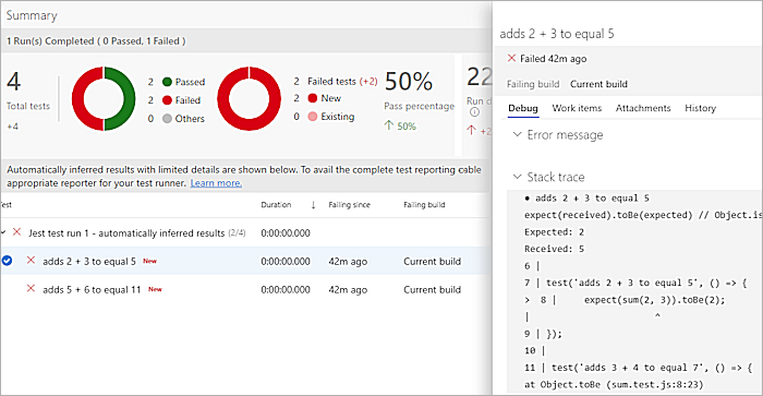 Example of an Automatically Inferred Test Report