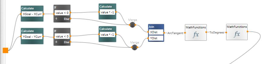 CalculateThetaDash