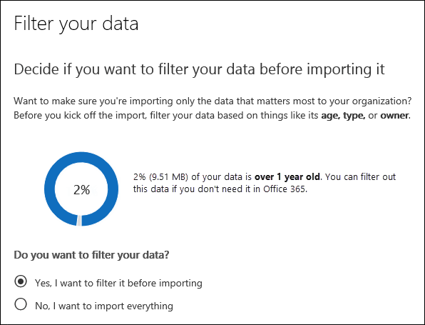 Auf der Seite Daten filtern werden Datenerkenntnisse der PST-Dateien für den Importauftrag angezeigt.