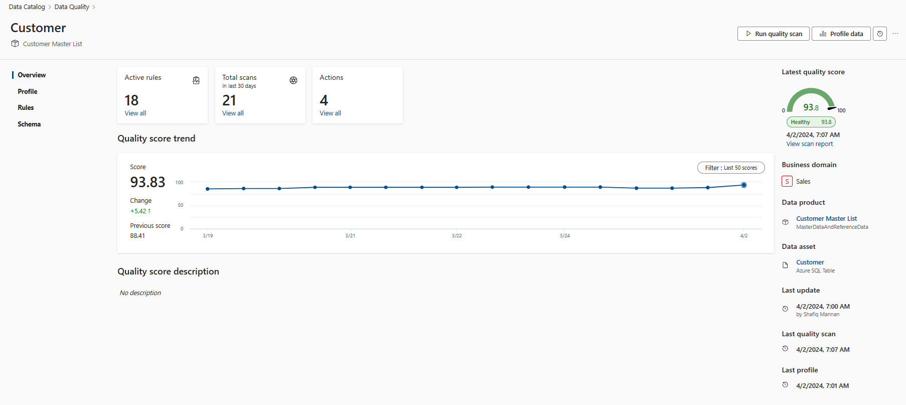 Screenshot der Überprüfungsergebnisse für die kritischen Datenelemente.