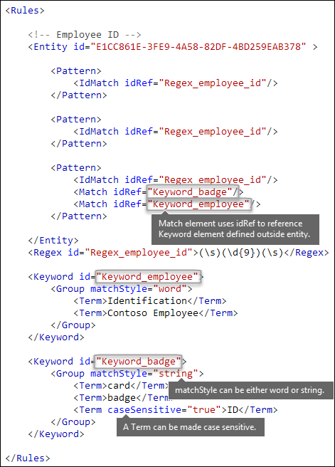 XML-Markup mit Übereinstimmungselementen, die auf Schlüsselwörter verweisen.