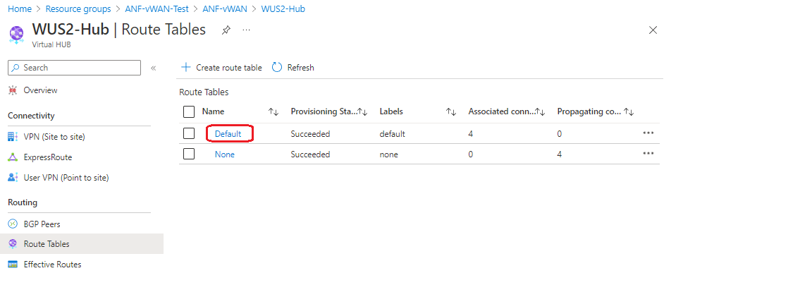 Screenshot der Routingtabelle eines virtuellen Hubs