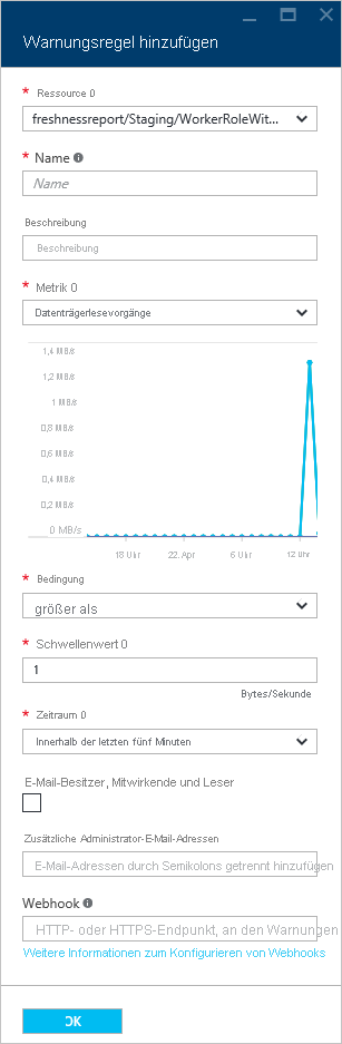 Screenshot des Bereichs „Warnungsregel hinzufügen“, alle Konfigurationsoptionen sind eingerichtet.