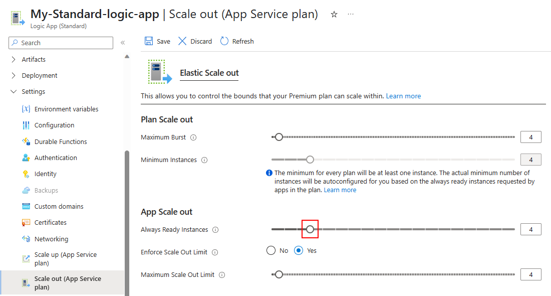 Screenshot: Azure-Portal, Standard-Logik-App-Ressource, Seite „Aufskalieren“ und Anzahl der immer bereiten Instanzen, die mit den Grenzwerten für „Maximalen Burst“ und „Maximale Aufskalierung“ übereinstimmen.