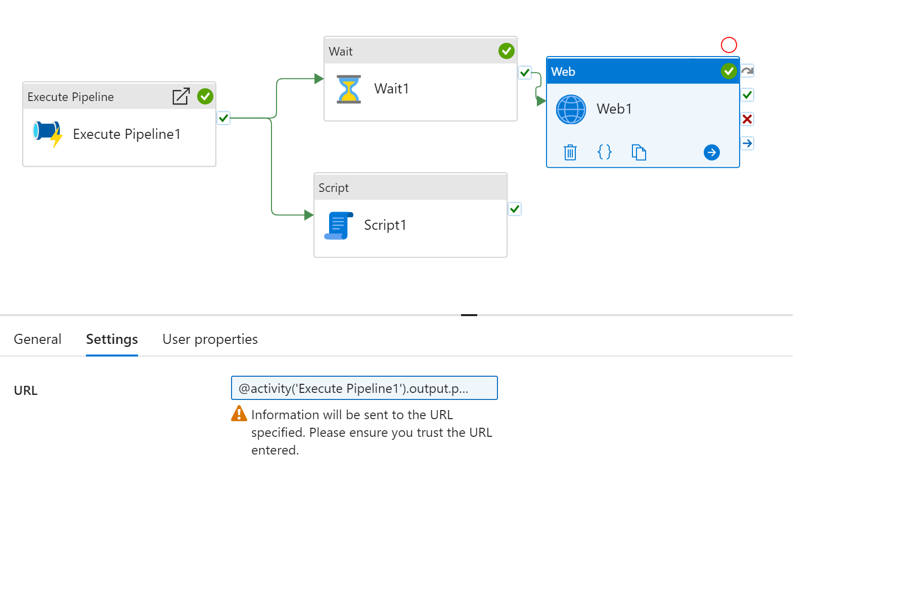 Screenshot: Aufrufende Pipeline