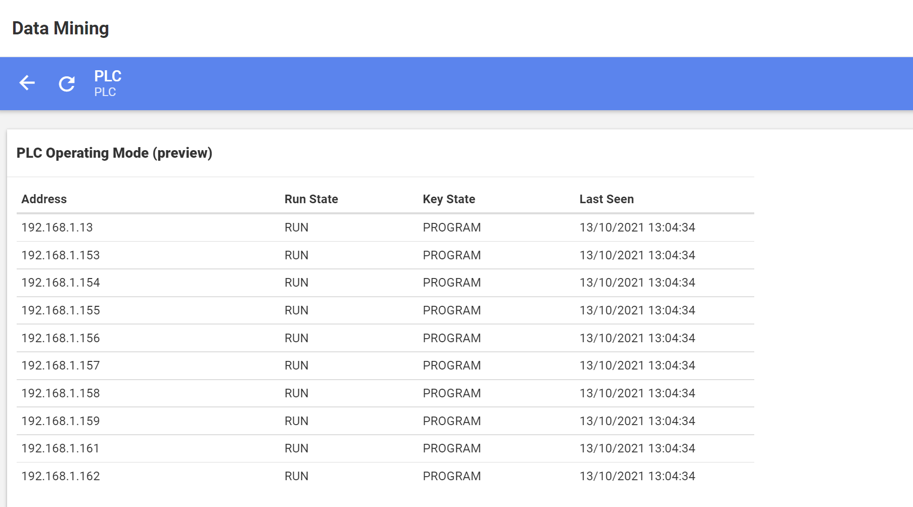 Data inventory screen showing PLC option.